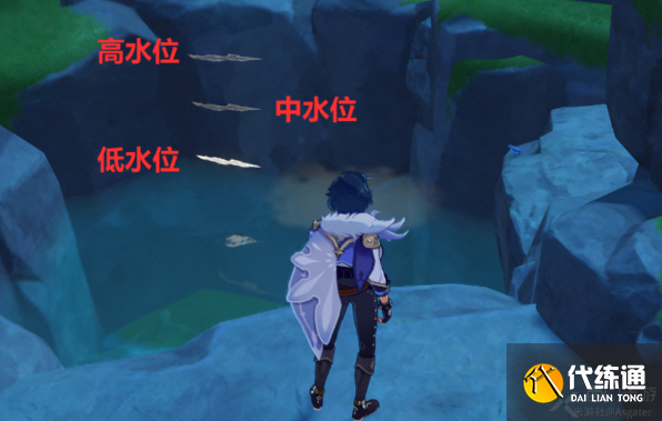 原神破破岛五个柱子解密攻略