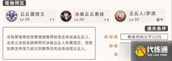 《原神》2.8深境螺旋攻略