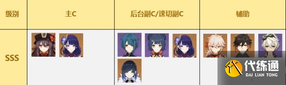 《原神》2.8强度榜最新