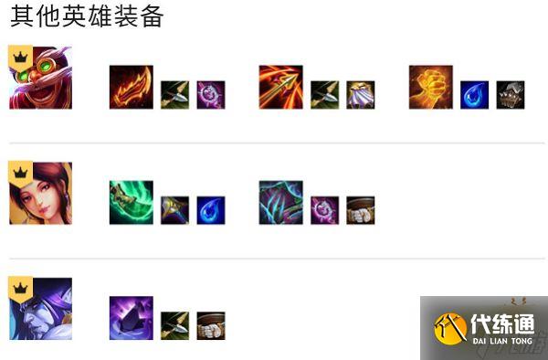 《云顶之弈》赛芬炮手阵容怎么玩？S7赛芬炮手阵容推荐