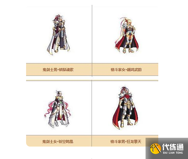 dnf天空套大全1到12外观7.1.png