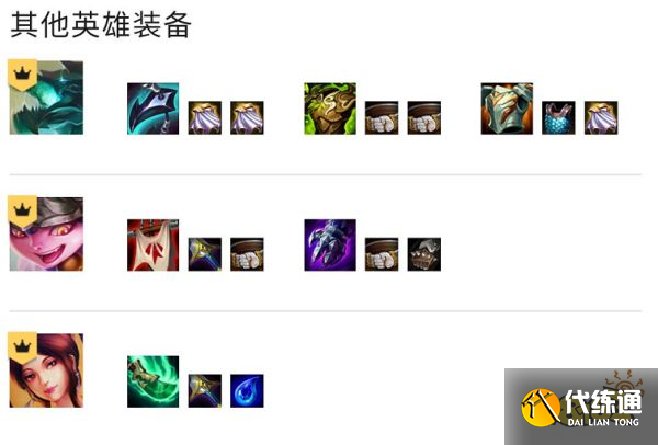 云顶之弈金龙炮手怎么玩 S7金龙炮手阵容推荐