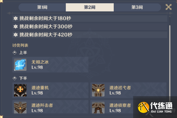 原神2.8深渊12层打法攻略