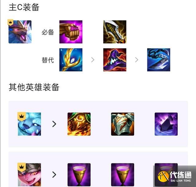 云顶之弈冒险迭嘉阵容怎么玩 冒险迭嘉出装运营攻略
