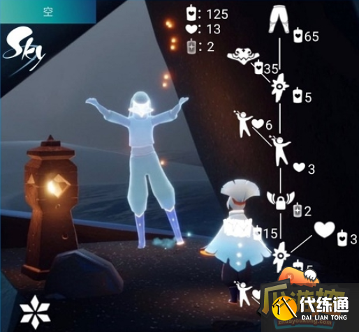 光遇8.11复刻先祖是谁,光遇8.11啵啵复刻先祖位置兑换图