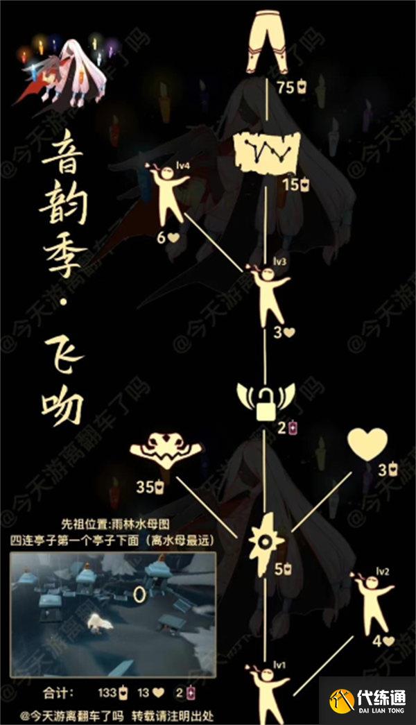 光遇8.11复刻白鸟斗先祖兑换物品一览2022 光遇8.11复刻白鸟斗先祖兑换物品一览2022