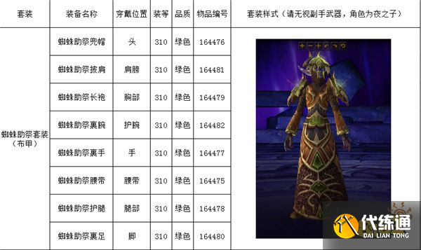 魔兽世界海岛掉落列表有哪些 海岛掉落列表大全