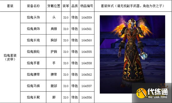 魔兽世界海岛掉落列表有哪些 海岛掉落列表大全