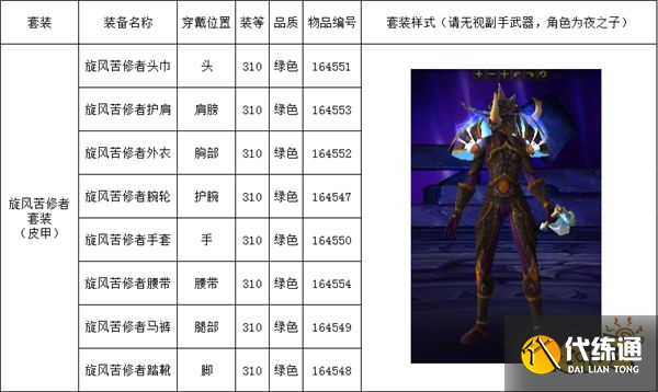 魔兽世界海岛掉落列表有哪些 海岛掉落列表大全