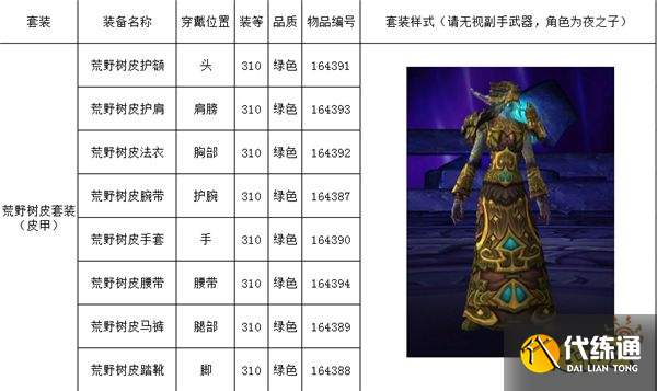 魔兽世界海岛掉落列表有哪些 海岛掉落列表大全