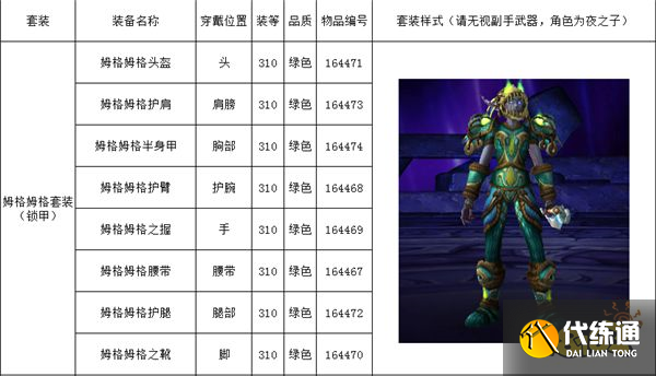 魔兽世界海岛掉落列表有哪些 海岛掉落列表大全