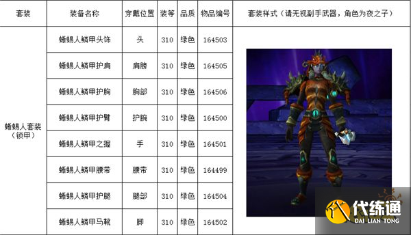 魔兽世界海岛掉落列表有哪些 海岛掉落列表大全