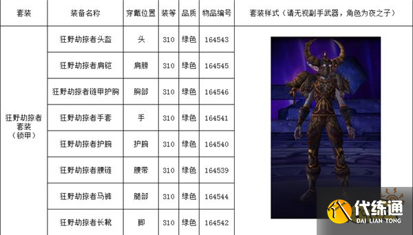 魔兽世界海岛掉落列表有哪些 海岛掉落列表大全