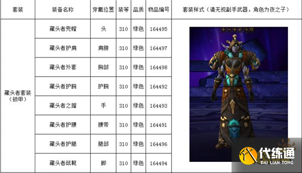 魔兽世界海岛掉落列表有哪些 海岛掉落列表大全