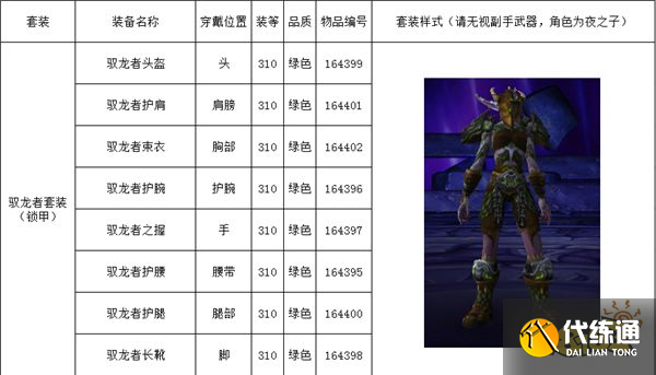 魔兽世界海岛掉落列表有哪些 海岛掉落列表大全