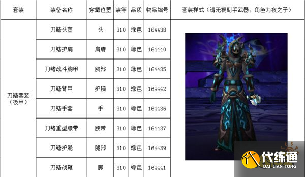 魔兽世界海岛掉落列表有哪些 海岛掉落列表大全