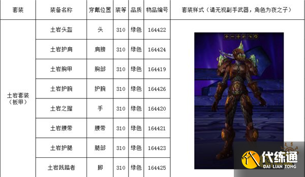 魔兽世界海岛掉落列表有哪些 海岛掉落列表大全