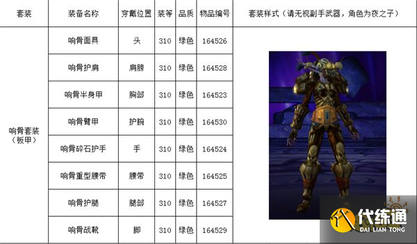 魔兽世界海岛掉落列表有哪些 海岛掉落列表大全