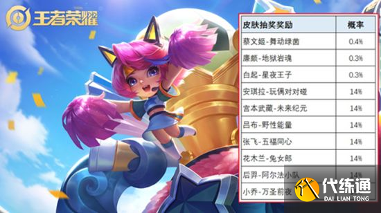 王者荣耀荣耀之战皮肤有哪些？全部荣耀之战皮肤介绍[多图]图片2