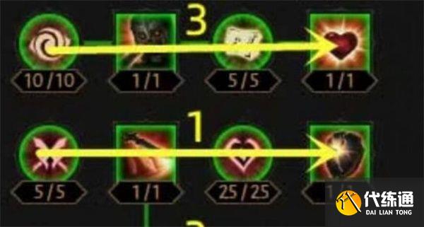 暗黑破坏神不朽死灵法师巅峰加点推荐：死灵法师60级巅峰加点攻略[多图]图片1