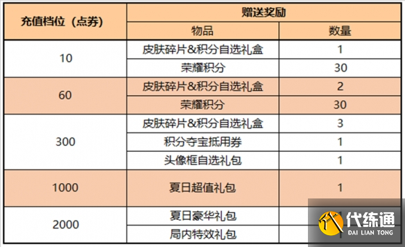 游侠网23