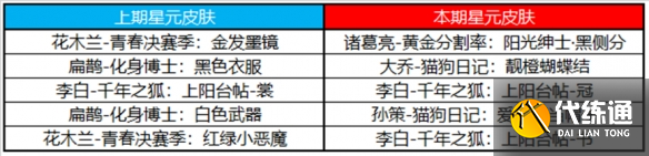 游侠网25
