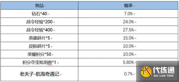 游侠网26