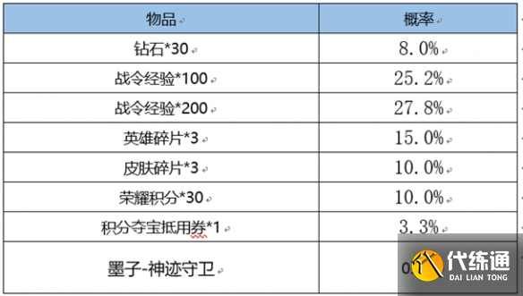 游侠网27