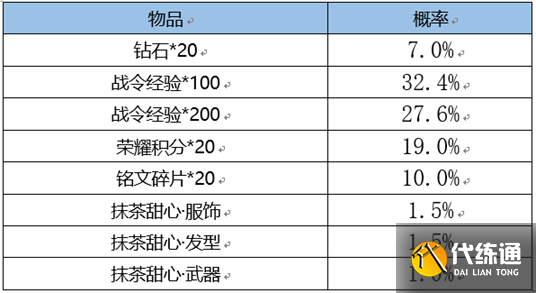 游侠网28