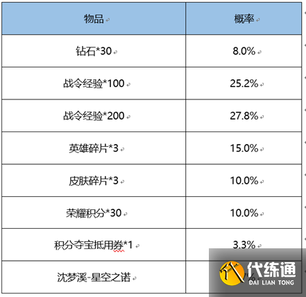 游侠网31