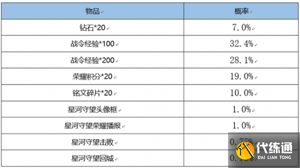 游侠网33