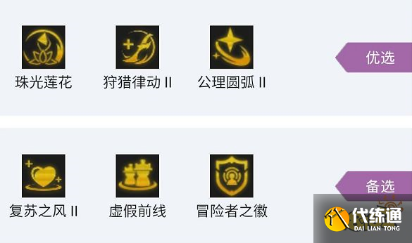 云顶之弈冒险迭嘉阵容怎么玩 S7冒险迭嘉阵容推荐