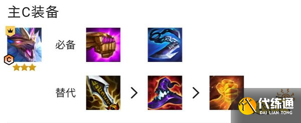 云顶之弈冒险迭嘉阵容怎么玩 S7冒险迭嘉阵容推荐