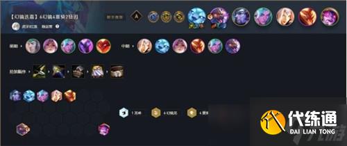云顶之弈12.15版本阵容推荐 冒险迭嘉