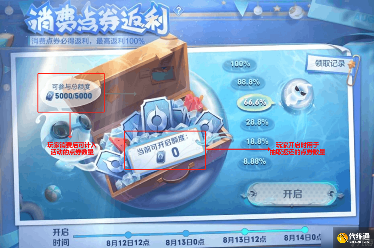 王者荣耀消费点券必得返利怎么参加