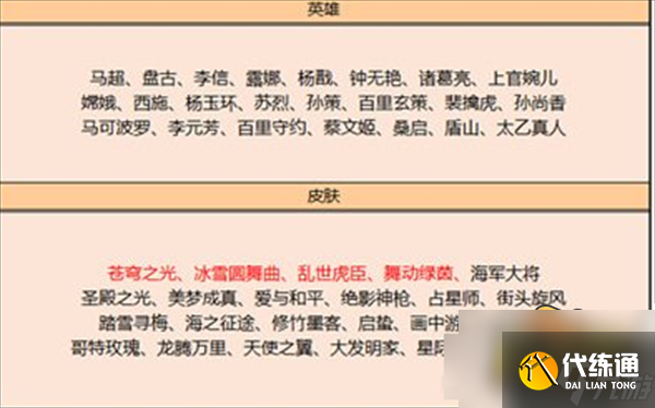王者荣耀八月神秘商店有什么皮肤-8月神秘商店2022