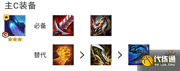 云顶之弈赛芬炮手阵容怎么玩 S7赛芬炮手阵容推荐