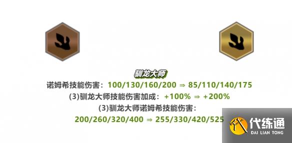 金铲铲之战幽影赛芬蛙阵容推荐：幽影赛芬蛙阵容装备运营攻略[多图]图片3