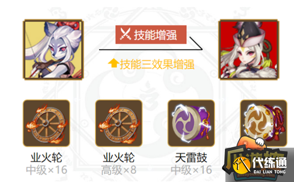 阴阳师白狼御魂搭配大全最新4.png
