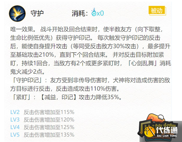 阴阳师犬神御魂搭配推荐最新4.png 阴阳师犬神御魂搭配推荐最新4.png