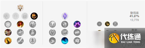 lol12.15版本打野雷克塞玩法出装推荐