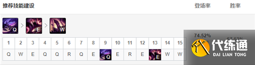 lol12.15版本打野雷克塞玩法出装推荐