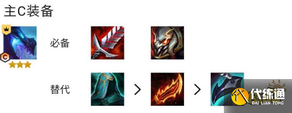 云顶之弈赛芬驯龙法阵容怎么玩 S7赛芬驯龙法阵容推荐