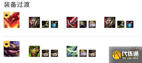 云顶之弈赛芬驯龙法阵容怎么玩 S7赛芬驯龙法阵容推荐