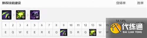 lol12.15版本中单蛇女玩法出装推荐