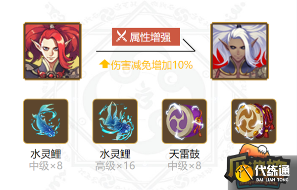 阴阳师酒吞童子御魂搭配推荐攻略5.png