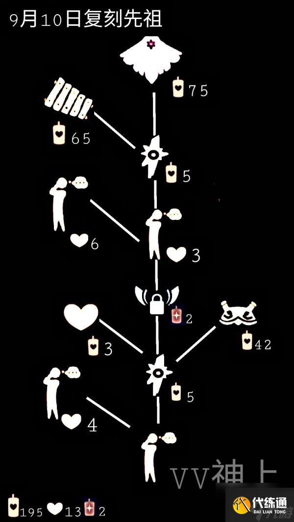 光遇白鸟先祖位置攻略 具体介绍