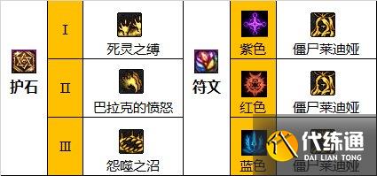 dnf110级版本死灵毕业装备怎么搭配 2022死灵毕业装备搭配指南