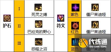 dnf110级版本死灵毕业装备怎么搭配 2022死灵毕业装备搭配指南