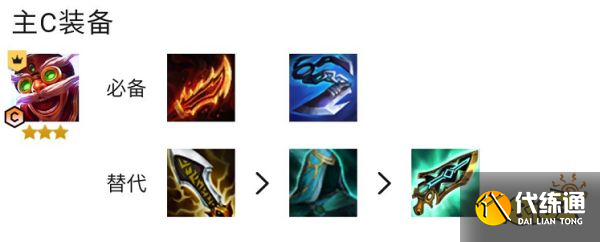 云顶之弈金龙炮手怎么玩 S7金龙炮手阵容推荐